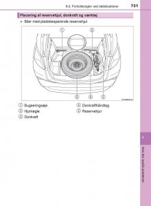 Toyota-C-HR-Bilens-instruktionsbog page 731 min