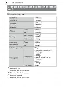 Toyota-C-HR-Bilens-instruktionsbog page 762 min