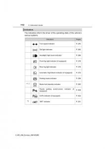 Toyota-C-HR-owners-manual page 112 min