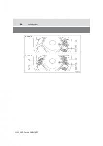 Toyota-C-HR-owners-manual page 20 min