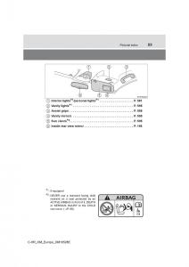 Toyota-C-HR-owners-manual page 23 min