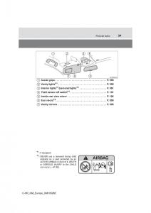 Toyota-C-HR-owners-manual page 31 min