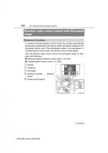 Toyota-C-HR-owners-manual page 336 min