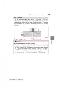 Toyota-C-HR-owners-manual page 403 min