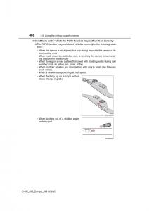 Toyota-C-HR-owners-manual page 406 min