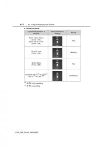 Toyota-C-HR-owners-manual page 412 min