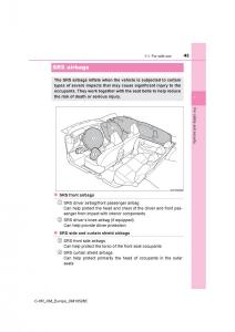 Toyota-C-HR-owners-manual page 43 min