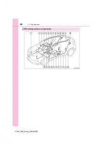 Toyota-C-HR-owners-manual page 44 min