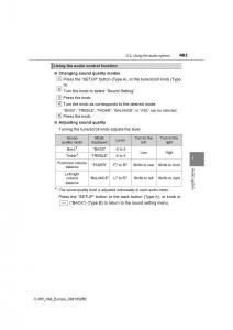 Toyota-C-HR-owners-manual page 483 min