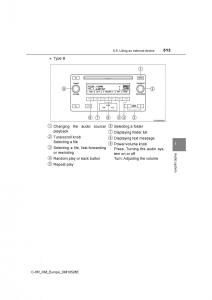 Toyota-C-HR-owners-manual page 513 min