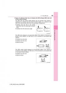 Toyota-C-HR-owners-manual page 53 min