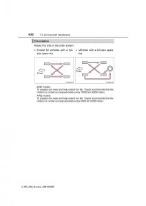 Toyota-C-HR-owners-manual page 632 min