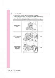 Toyota-C-HR-owners-manual page 66 min