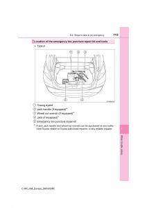 Toyota-C-HR-owners-manual page 713 min