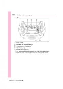 Toyota-C-HR-owners-manual page 714 min