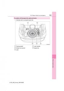 Toyota-C-HR-owners-manual page 731 min