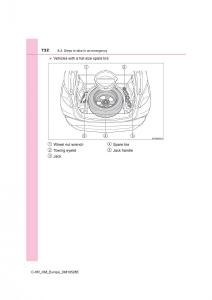 Toyota-C-HR-owners-manual page 732 min