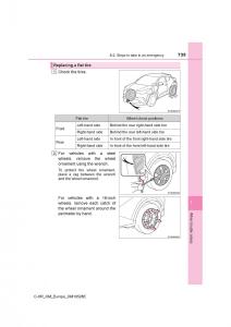 Toyota-C-HR-owners-manual page 735 min