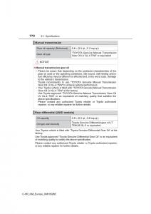 Toyota-C-HR-owners-manual page 770 min