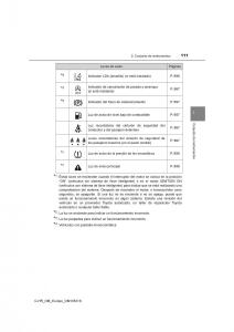 Toyota-C-HR-manual-del-propietario page 111 min