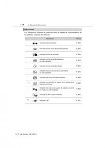 Toyota-C-HR-manual-del-propietario page 112 min