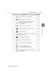 Toyota-C-HR-manual-del-propietario page 113 min