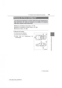 Toyota-C-HR-manual-del-propietario page 171 min