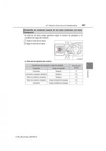 Toyota-C-HR-manual-del-propietario page 267 min