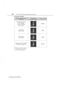 Toyota-C-HR-manual-del-propietario page 412 min