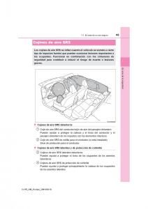 Toyota-C-HR-manual-del-propietario page 43 min