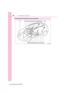 Toyota-C-HR-manual-del-propietario page 44 min