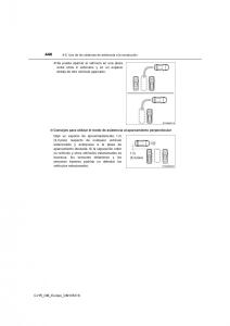 Toyota-C-HR-manual-del-propietario page 440 min