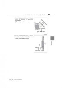 Toyota-C-HR-manual-del-propietario page 455 min