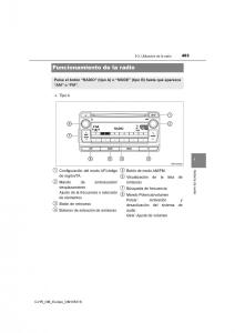 Toyota-C-HR-manual-del-propietario page 485 min