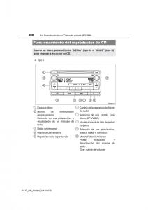 Toyota-C-HR-manual-del-propietario page 490 min