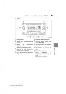 Toyota-C-HR-manual-del-propietario page 491 min