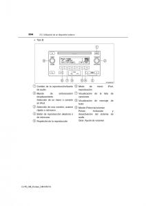 Toyota-C-HR-manual-del-propietario page 504 min