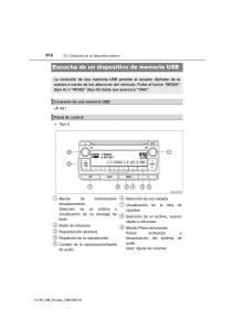 Toyota-C-HR-manual-del-propietario page 512 min