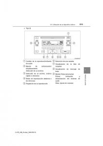 Toyota-C-HR-manual-del-propietario page 513 min