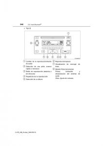 Toyota-C-HR-manual-del-propietario page 542 min