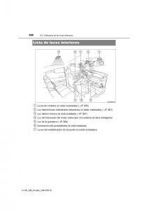 Toyota-C-HR-manual-del-propietario page 580 min