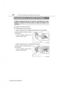 Toyota-C-HR-manual-del-propietario page 656 min