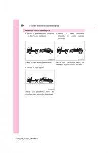 Toyota-C-HR-manual-del-propietario page 684 min