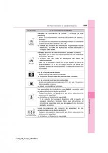 Toyota-C-HR-manual-del-propietario page 697 min