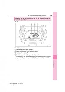 Toyota-C-HR-manual-del-propietario page 713 min