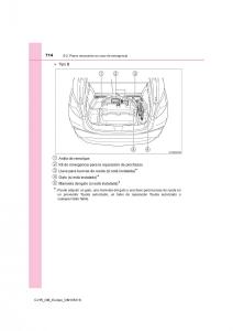 Toyota-C-HR-manual-del-propietario page 714 min