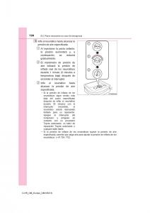 Toyota-C-HR-manual-del-propietario page 720 min