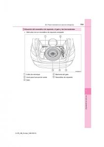 Toyota-C-HR-manual-del-propietario page 731 min