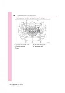 Toyota-C-HR-manual-del-propietario page 732 min