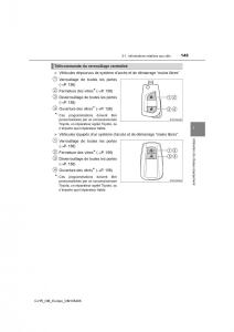 Toyota-C-HR-manuel-du-proprietaire page 145 min